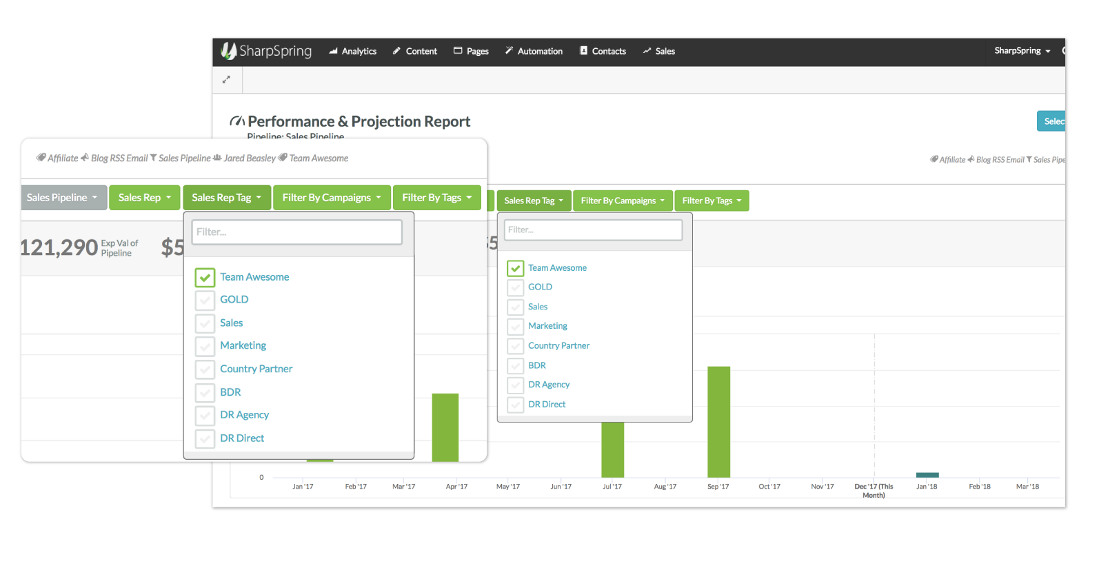 SharpSpring by Constant Contact CRM
