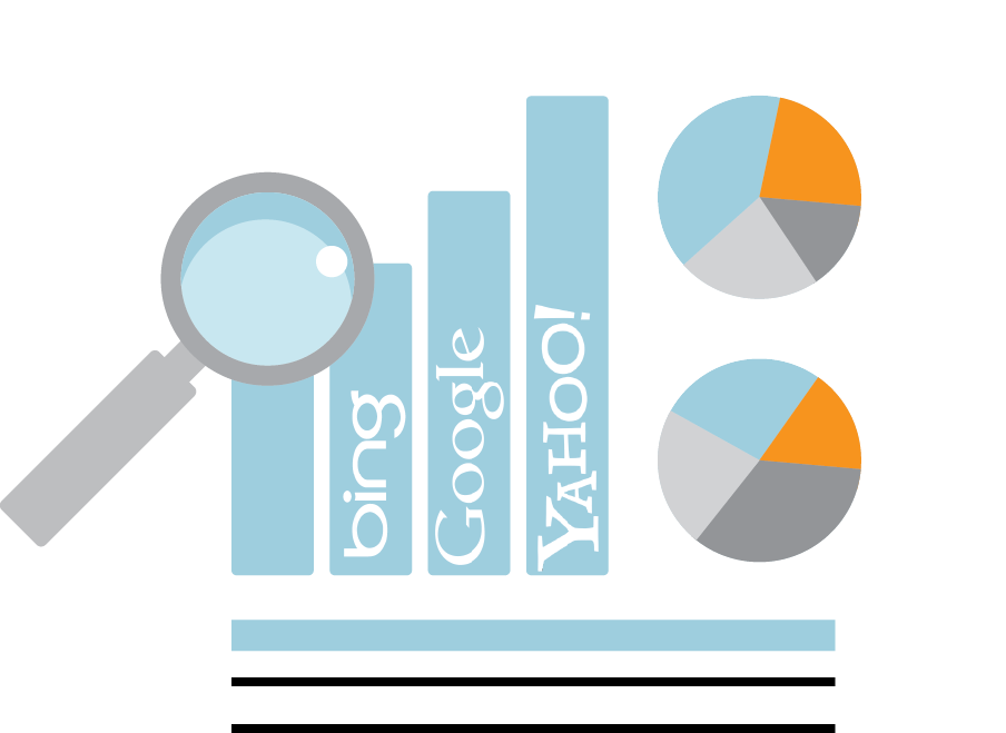 Search Engine Optimization