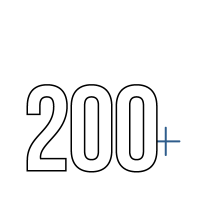 Hundred websites