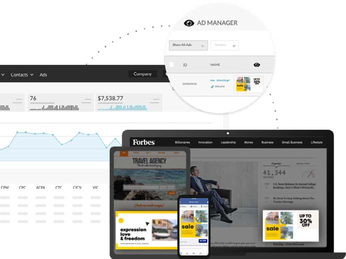 SharpSpring Ads