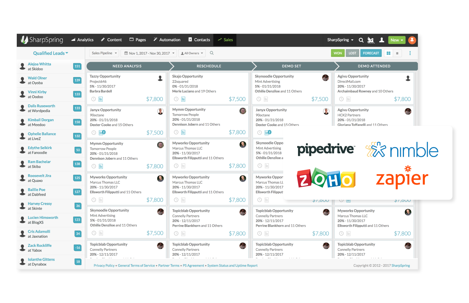 Easy Third-Party Integrations